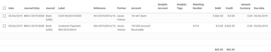 odoo-accounting-and-finance