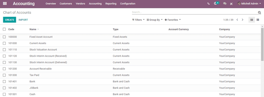 odoo-accounting-and-finance