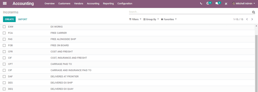 odoo-accounting-and-finance