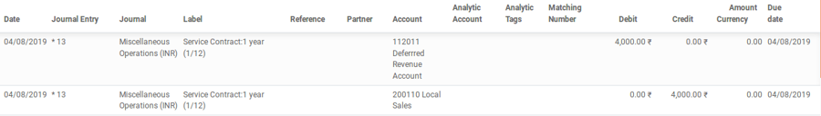 odoo-accounting-and-finance