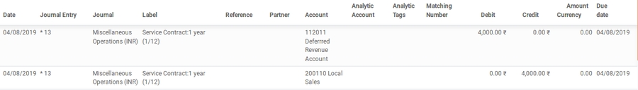 odoo-accounting-and-finance