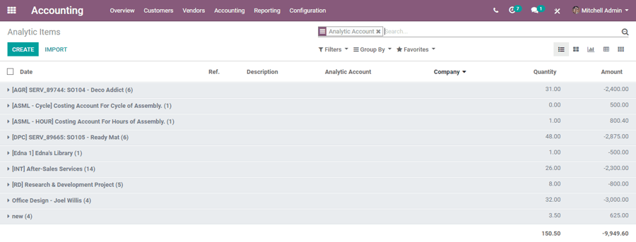 odoo-accounting-and-finance