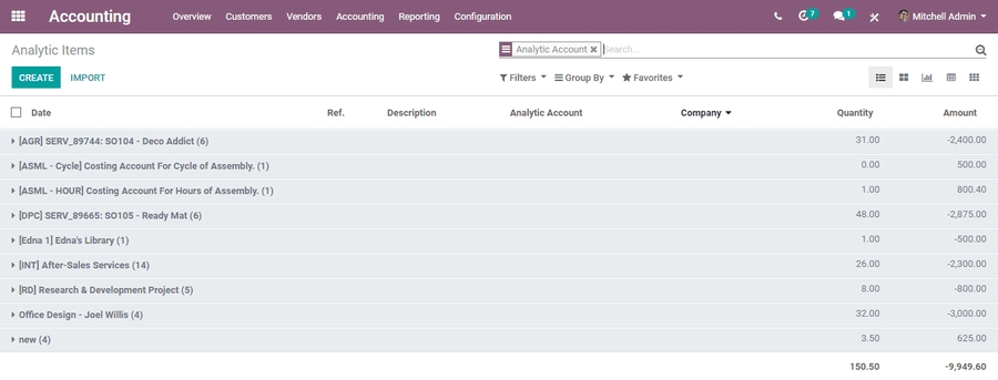 odoo-accounting-and-finance