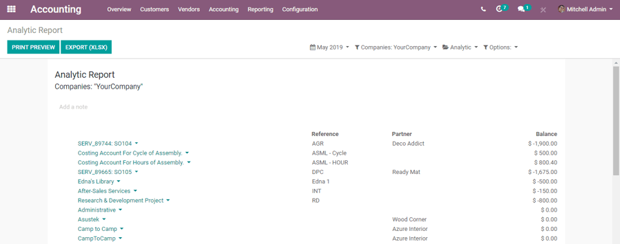 odoo-accounting-and-finance