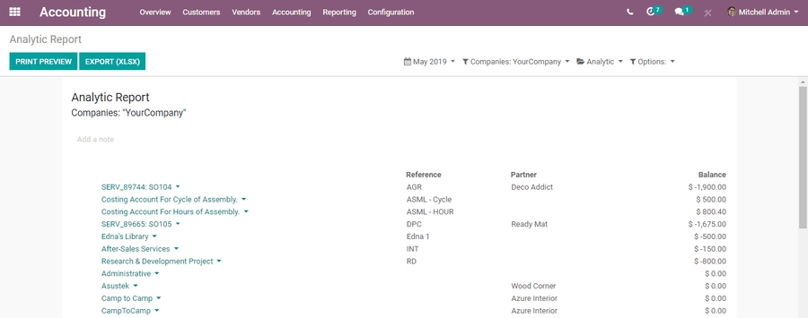 odoo-accounting-and-finance