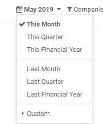 odoo-accounting-and-finance