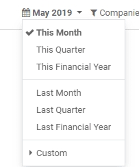odoo-accounting-and-finance