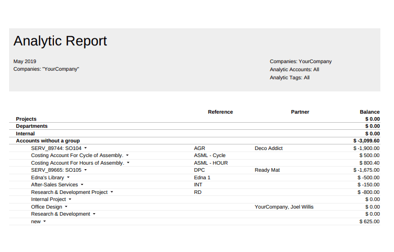 odoo-accounting-and-finance