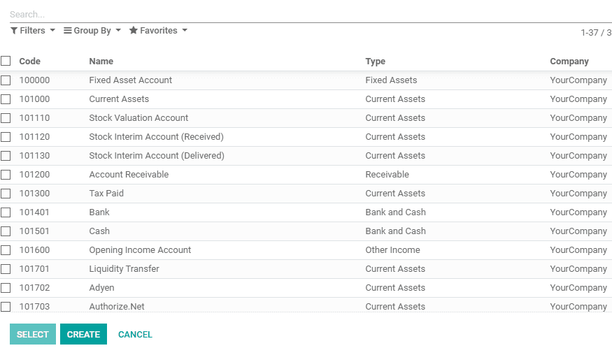 odoo-accounting-and-finance