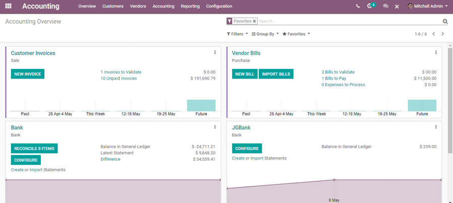 odoo-accounting-and-finance