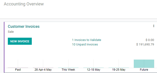 odoo-accounting-and-finance