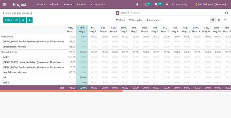 odoo-project-management