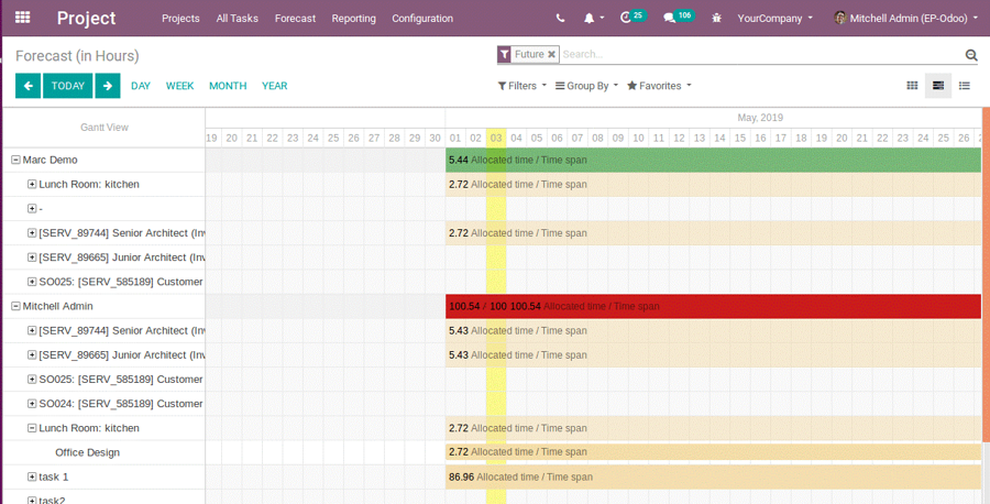 odoo-project-management