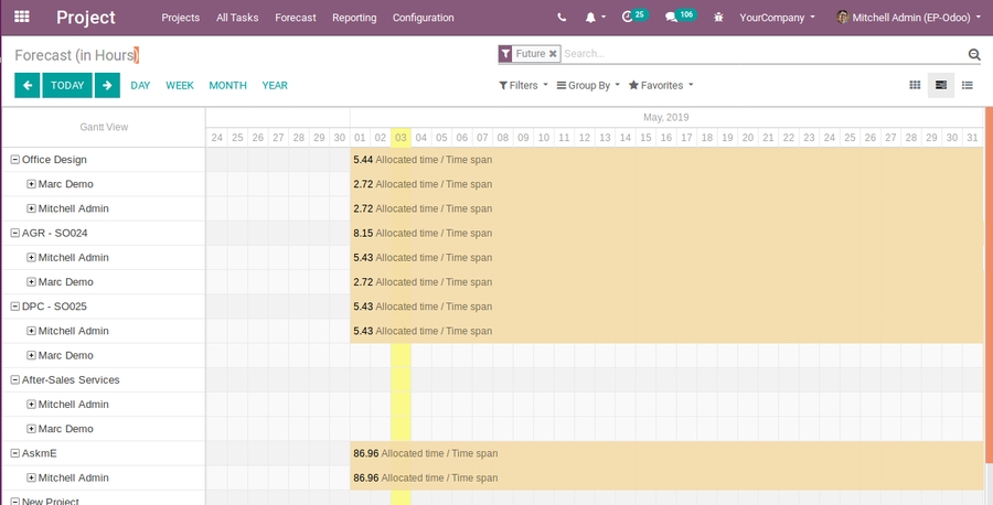 odoo-project-management