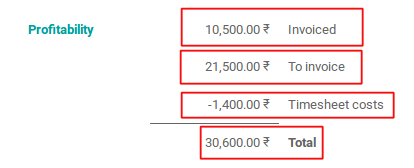 odoo-project-management