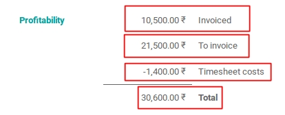 odoo-project-management