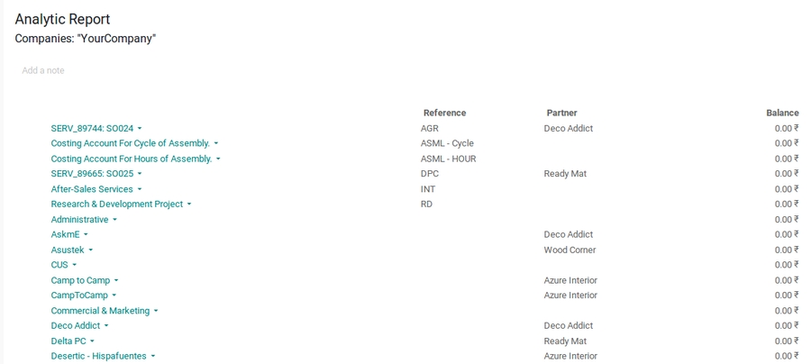 odoo-project-management