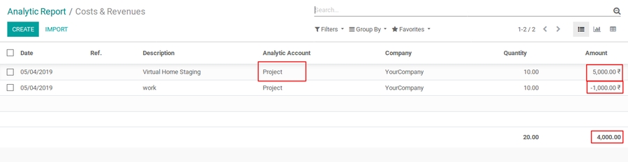 odoo-project-management