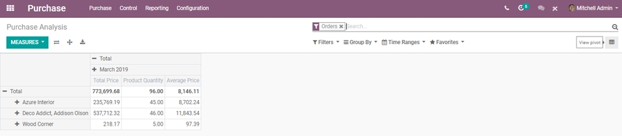 odoo-purchase-management