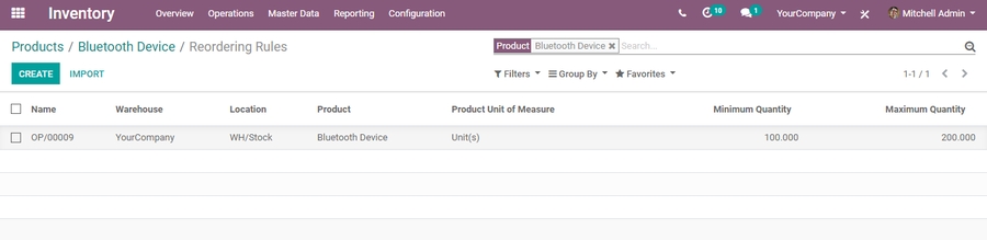 odoo-inventory-management