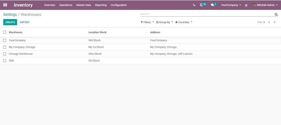 odoo-inventory-management