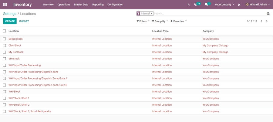 odoo-inventory-management