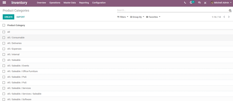 odoo-inventory-management
