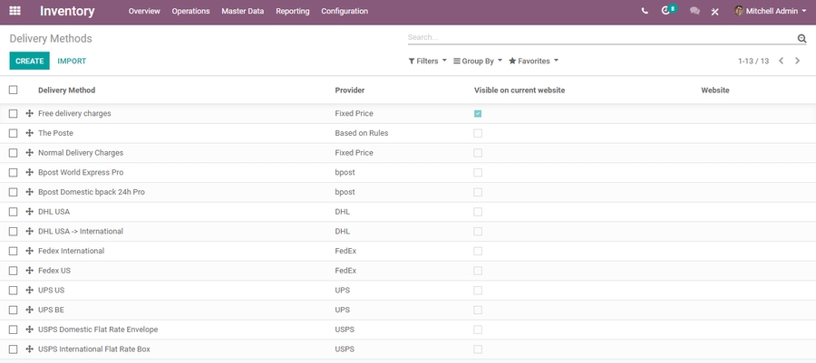 odoo-inventory-management