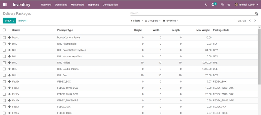 odoo-inventory-management