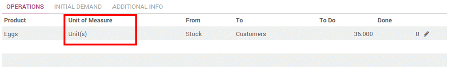 odoo-inventory-management