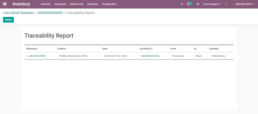 odoo-inventory-management