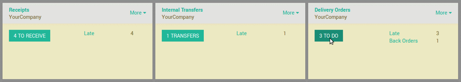 odoo-inventory-management