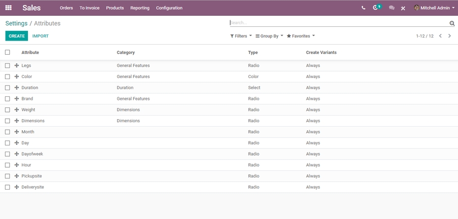 odoo-inventory-management
